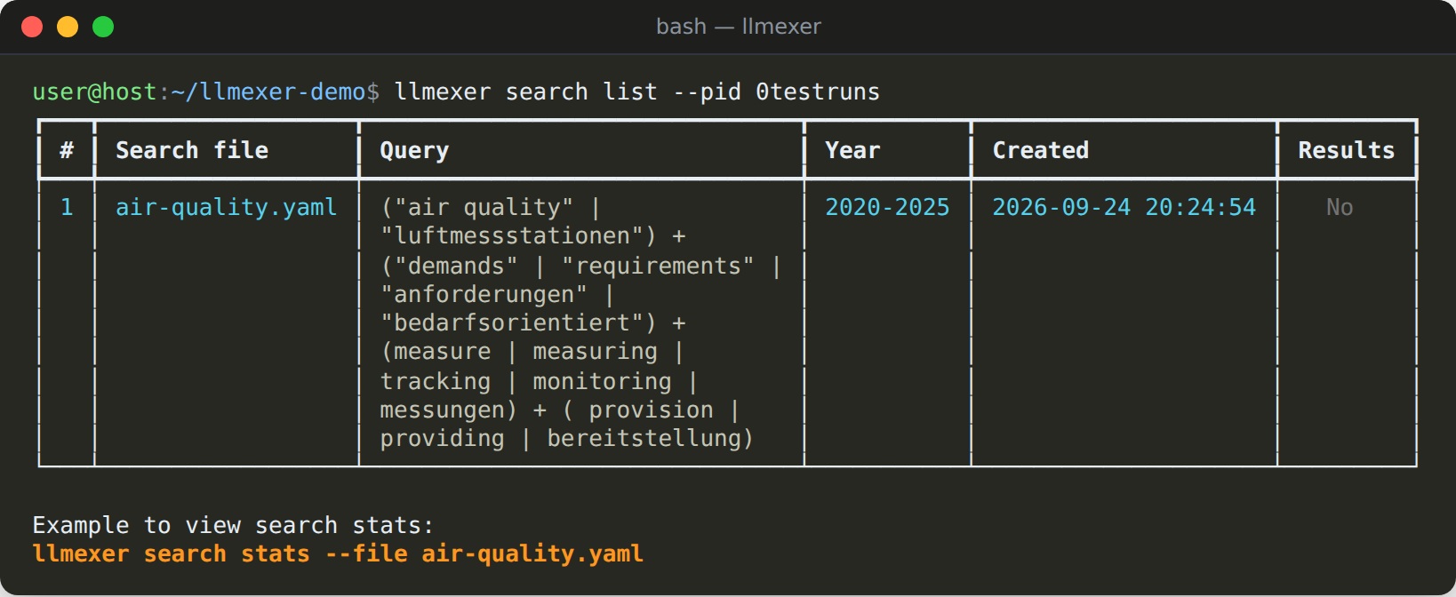 Listing the searches of a project